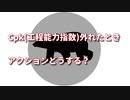 工程能力指数(Cpk)が1.33を超えたときのアクション、どうする？