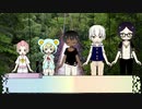 【刀剣CoC】人外小学生になって『偉大なる一族』　part2