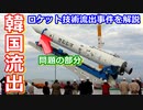 【ゆっくり解説】韓国からロケット技術が流出？　ずさんな管理を解説！