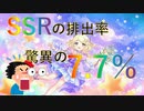 【デレステガシャ動画】神の力を使ってガチャに挑む～第三十二章～【ほしにねがいを】遊佐こずえ 編