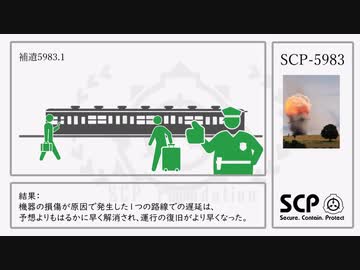 【SCP】SCP-5983【紹介】