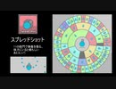 迫真diep部_弾幕の裏技