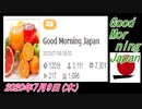 10-A 桜井誠、Good Morning Japan オレンジラジオ2020年7月9日(木）菜々子の独り言