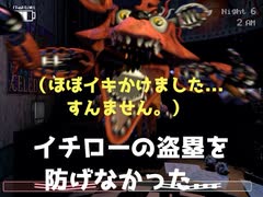 【ホラゲー】だんだん激しくなる人形たちの攻め（物理）【Five nights at Freddy's2】②