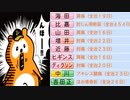 【パワプロ2020】#0 戦力補強なし縛りでオリックスを日本一にするよ【ゆっくり実況・ペナント】