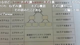【黒澤】地元の友人の間で蔓延するマルチ商法の手口を生配信【エコロインターナショナル】