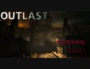 3密全てが揃う病院、それが「outlast」Part1