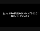 全ファミリー戦闘力ランキング2020！強化あり