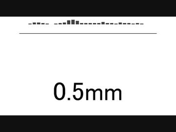 【初音ミク】0.5mm【オリジナル】