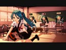 【オリジナル】ハウリングワールド　/feat.初音ミク