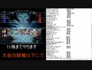 【MUGEN】令和杯 part5