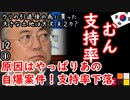 日本なら８０％は堅い...　【江戸川 media lab】お笑い･面白い･楽しい･真面目な海外時事知的エンタメ