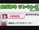 【デレステ】担当称号ランキング 2020
