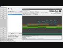 不朽の名作 Ys よりボス曲 Holders of Powerを mucom88win で演奏させてみました。