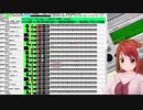 2020年度Ⅰ：トイズ・パレード [MIDIで全日本吹奏楽コンクール課題曲]