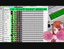 2020年度Ⅳ：吹奏楽のための「エール・マーチ」 [MIDIで全日本吹奏楽コンクール課題曲]