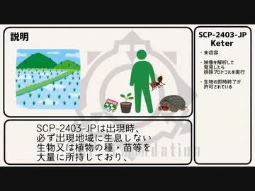 【ゆっくり】SCP-2403-JP「外来種ぶん投げおじさん」【解説】