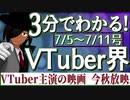 【7/5~7/11】3分でわかる！今週のVTuber界【佐藤ホームズの調査レポート】