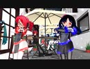 【MMD】ぷちテト・ぷち紺髪さんで『うちゅうだいばくはつ』【らぶ式】