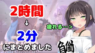 【ボイスロイド実況】2時間のオナを2分に？？！！【ForHonor】