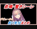 【鈴原るる】るるちゃんの驚き・悲鳴1年分まとめ【にじさんじ切り抜き】