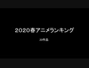 2020年春アニメランキグンｗｗｗｗｗｗ