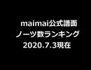 maimai　ノーツ数ランキング　2020/7/3時点(1位から5位まで)