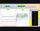 日経２２５先物今日のデイトレードプラニング 2020/7/13