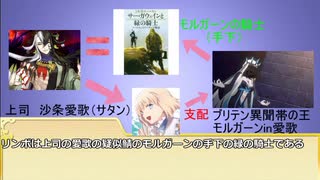 【FGO考察】キャスターリンボ解体新書　下総国編