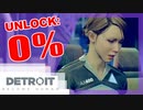 絶対不幸にしたいDetroit: Become Human #3【相棒～夜のあらし】