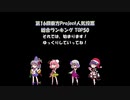 第16回東方Project人気投票 総合ランキング TOP50