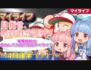 琴葉姉妹の安心して入浴できるマイライフ～4月後半～