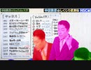 Colorful Atsuhiko