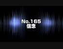 ゴジラさんの裏側No.165 信念