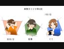 神無月ラジオ 第6回