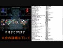 【MUGEN】令和杯 part8