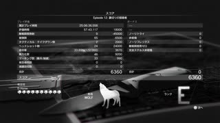 【METAL GEAR SOLID5】隠密行動苦手なうちですがMGS5やってみる！【パート９】その６