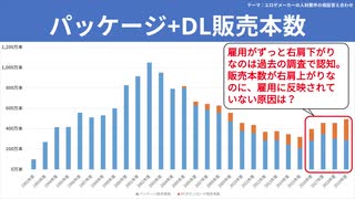 【テーマ：エロゲメーカーの人材要件の検証答え合わせ】第173回まてりあるならじお