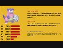 【1分で分かるヤドラン】剣盾ランクマ「病人顔」