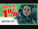 絶対不幸にしたいDetroit: Become Human #4【失意～あてどなく】