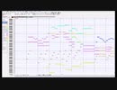 【MIDI】 ココロがかえる場所