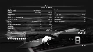 【METAL GEAR SOLID5】隠密行動苦手なうちですがMGS5やってみる！【パート１０】その３