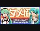 【2020】SUPERGT Preview【Hatsune Miku AMG】