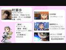 SideMの中の人を紹介する動画【2020／メンタル編】