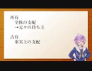 【JK Vtuberと０から学ぶ刑法】窃盗罪【解説動画】