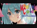 MagicalColor  AM-p/feat.初音ミクv4x