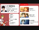 SideMの中の人を紹介する動画【2020／フィジカル編】