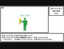 【ゆっくり紹介】SCP-315-JP-J【旅先の誘惑】