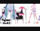 【20夏MMDふぇすと前夜祭】Sour式ルカさん他にドラマツルギー踊ってもらいました【パンツ注意】