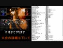 【MUGEN】令和杯 part10